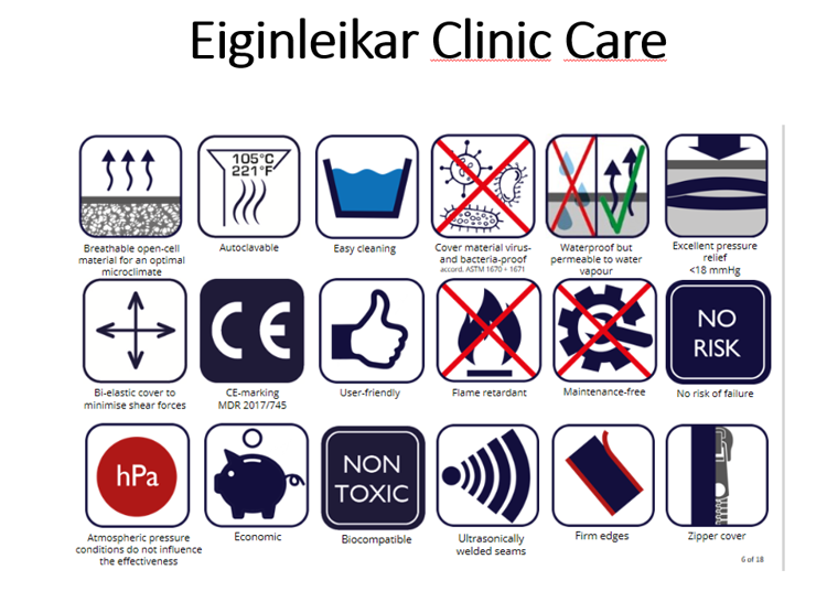 Mynd Hyper-Foam PLUS Clinic dýna með styrktum kanti