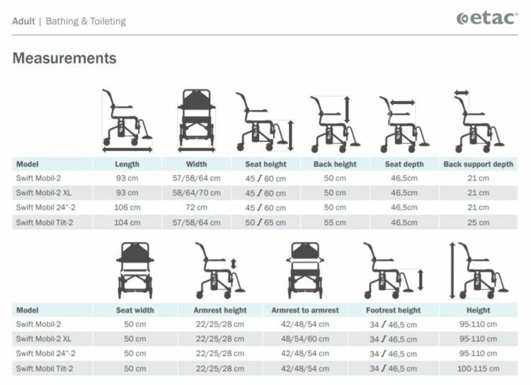 Mynd Etac Swift Mobile-2 bað- og salernisstóll