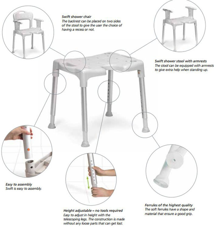 Mynd Etac Swift sturtukollur