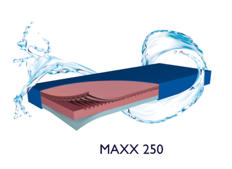 Mynd MAXX-250 dýna - þrjú svamplög