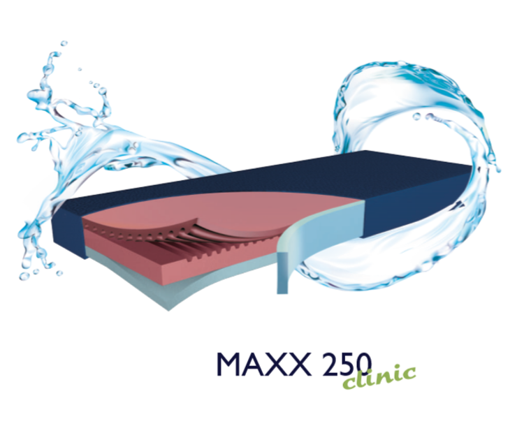 Mynd MAXX-250 dýna - þrjú svamplög og m/styrktum kanti