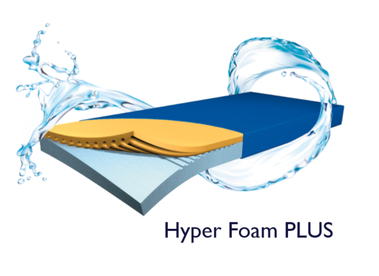 Mynd Hyper-Foam PLUS
